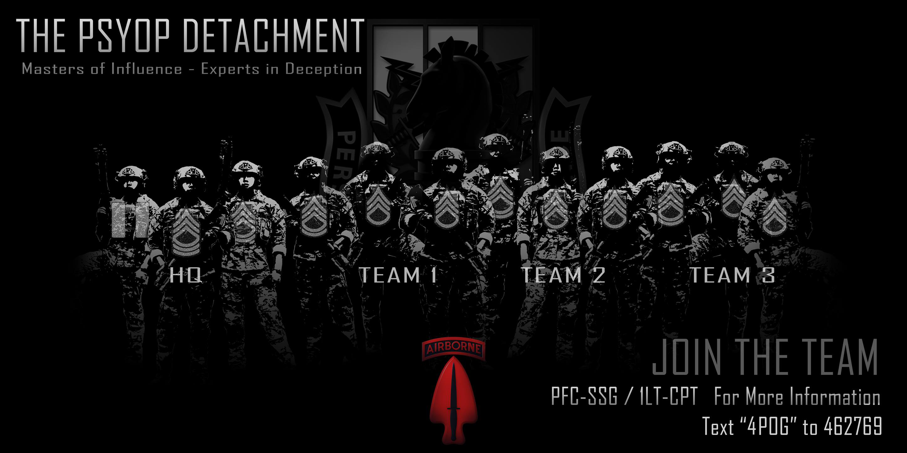 The PSYOP Detachment Join the Team